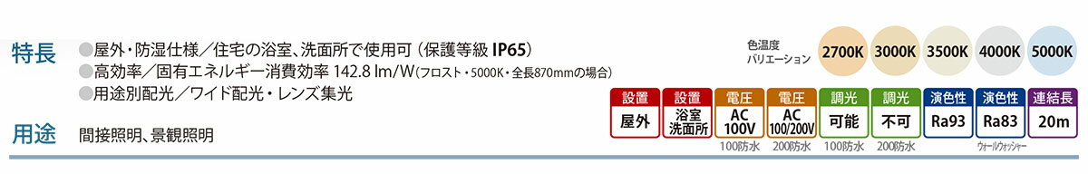 森山産業　LED照明　パワーLEDs200防水非調光　ナロー　屋外　防湿　100V/200V　全...
