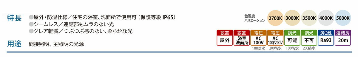 森山産業　LED照明　シームレスLEDs200防水非調光　屋外　防湿　100V/200V　全長870mm　昼白色5000K　ELV2U2072J50M200C ※受注生産品 2