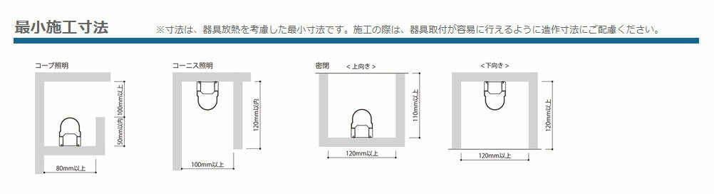 森山産業　LED照明　シームレスLEDs200防水非調光　屋外　防湿　100V/200V　全長870mm　昼白色5000K　ELV2U2072J50M200C ※受注生産品 3