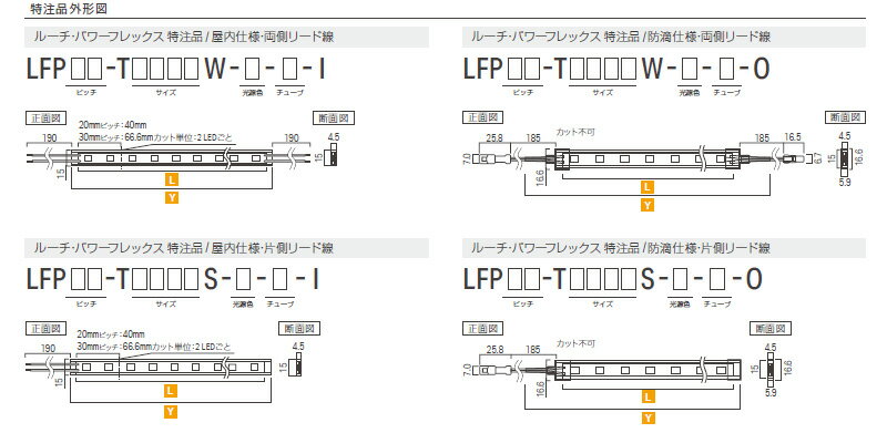 ルーチ LEDテープライト ルーチ・パワーフレックス 特注品 30mmピッチ DC24V 1864.8mm (電源トランス・コード別売) LFP30T1865 ※受注生産品 [2]