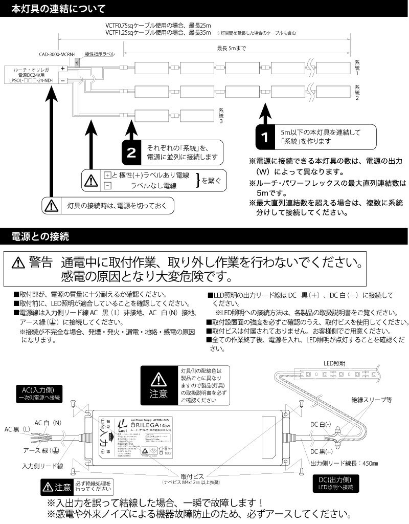 ルーチ LEDテープライト ルーチ・パワーフレックス 特注品 30mmピッチ DC24V 1864.8mm (電源トランス・コード別売) LFP30T1865 ※受注生産品 [3]
