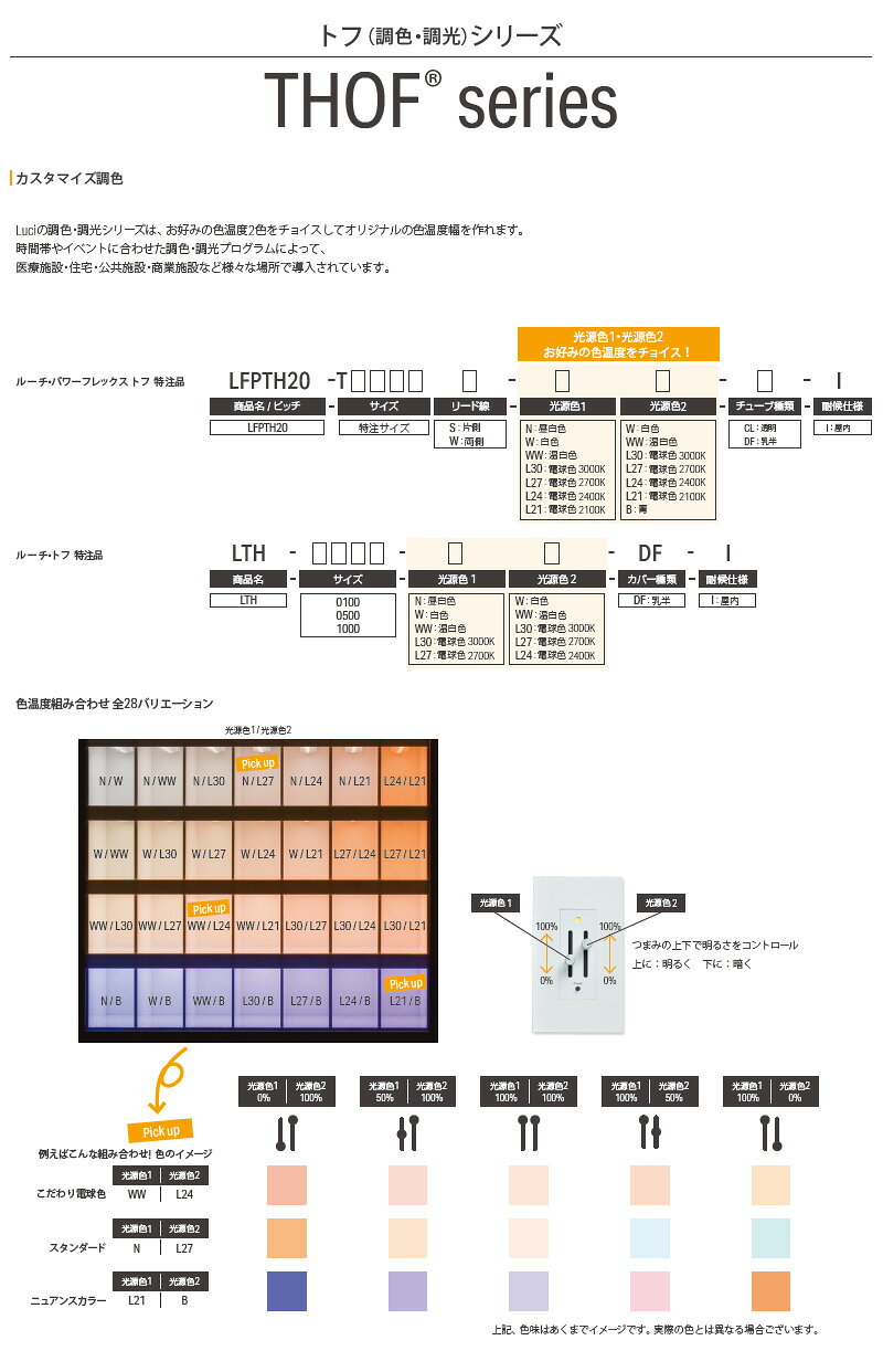 ルーチ LEDテープライト ルーチ・パワーフレックス トフ 特注品 20mmピッチ DC24V 3000.0mm (電源トランス・コード別売) LFPTH20T3000 ※受注生産品 [3]