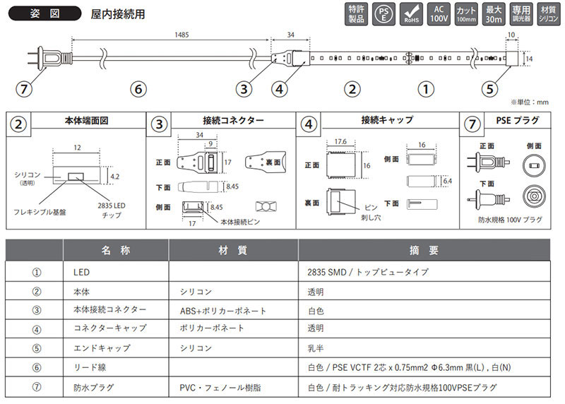 ノイフレックス　LEDテープライト　屋内用　AC100V　R100テープライト　［本体長さ1m］　5000K（昼白色）　専用調光器対応　プラグ付き　エンドキャップ付き　R1002835HY120LT5000KP ※受注生産品 2
