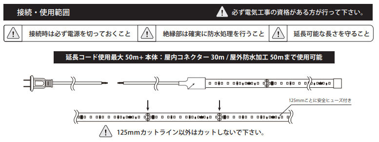 �Υ��ե�å�����LED�ơ��ץ饤�ȡ������ѡ�AC100V��R125�ơ��ץ饤�ȡ�������Ĺ��20m�ϡ�2700K���ŵ忧�ˡ�����Ĵ�����б����ɿ�ץ饰�դ�������ɥ���å��դ���R1252835HY144LT2700KWPP ������������