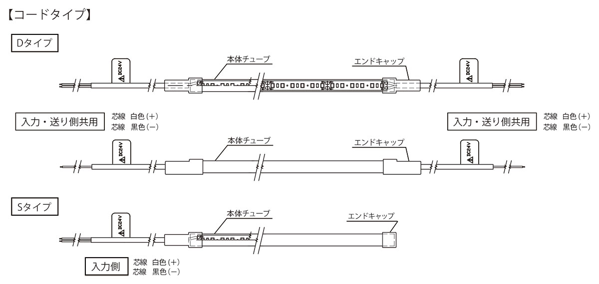 TES　LIGHTING　フレキシブル照明　屋外屋内兼用HighQoonela ミルキー（屋外屋内兼...