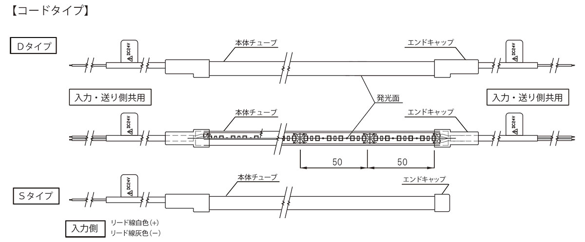 TES　LIGHTING　フレキシブル照明　屋外屋内兼用HighQoonela MT（屋外屋内兼用ハイ...