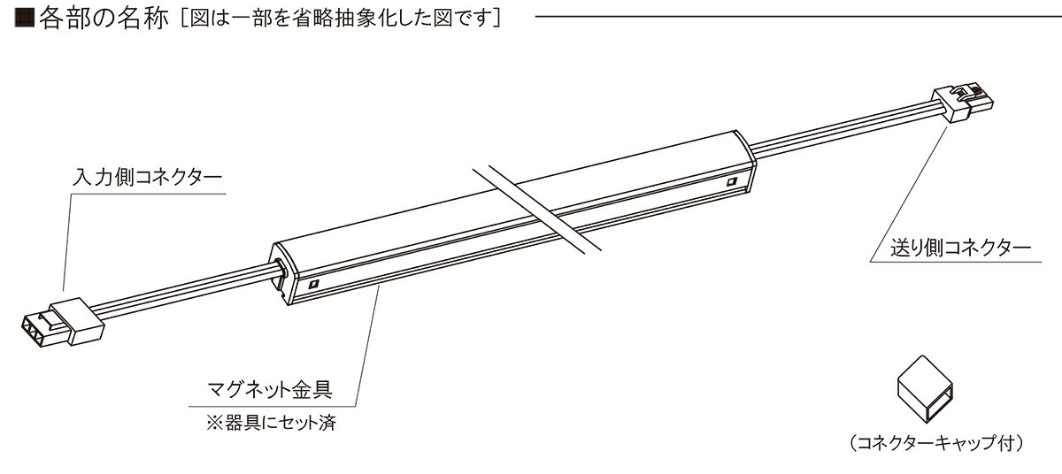 TES LIGHTING 棚下照明 Pittana(ピッターナ) TRI-934シリーズ 全長1200mm 5700K 昼光色 TRI93412057 ※受注生産品 [3]