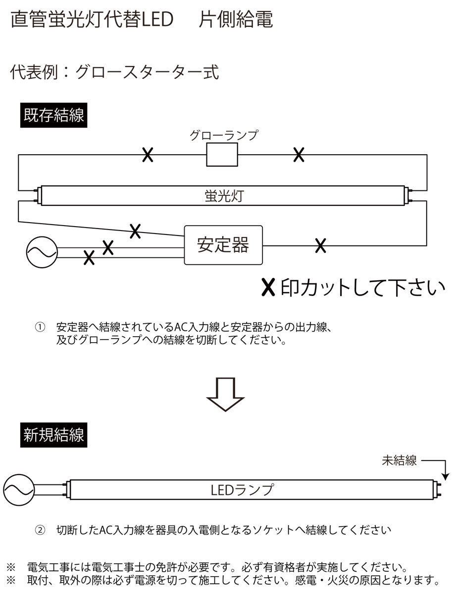 東京メタル工業　LED蛍光灯　直管LEDランプ　直管蛍光ランプ40形相当（40W形）　高...
