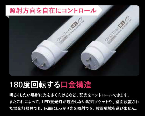 ニッケンハードウェア　直管形LEDランプ（LED蛍光灯）　OVAL　TUBE　NFL　110W形代替品（FLR110形）　38W　5000K　昼白色相当　口金回転式　電源内蔵　両側給電　5740lm　NFL1105K 3