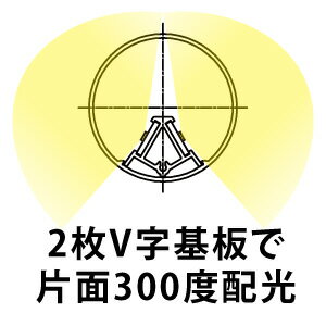 ☆ニッケンハードウェア　看板灯用直管形LEDランプ（LED蛍光灯）　View　Lamp　Tube　30W形代替品（FL30S形）　11W　6000K　昼光色相当　片面300°配光　電源内蔵　1440lm　IP65　VLTK11W