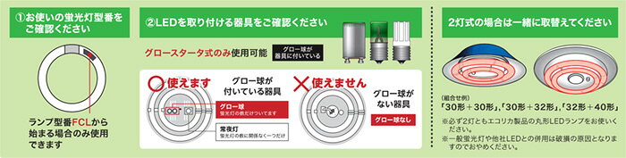 �����ꥫ���ݷ�LED���������ס�������������������FCL�ָ������ѡ�12W��32����G10q���ŵ忧������ECLFCL32YL