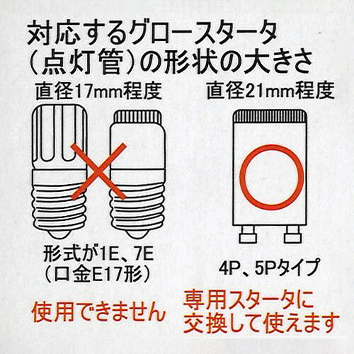 東京メタル工業　直管LEDランプ　LED蛍光灯　直管蛍光ランプ40形相当（40W形）　屋内用　15W　昼光色　全光束2500lm　G13口金　LDF40DTM