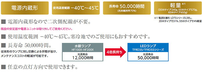 東芝 街路灯リニューアル用LEDランプ 電源内蔵形 55Wシリーズ TrueForce LED Road フィリップスブランド(フィリップス品番:TForce LED Road 55W E39 730 JP) 全光束8400lm 水銀ランプ200W形相当 電球色3000K 点灯方向任意 E39口金 TFRD55WE39730 ※受注生産品 [2]