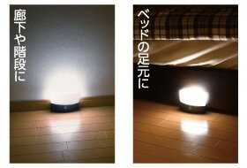 ELPA����Ƥʤ��Τ����ꡡ��Ƥʤ��饤�ȡ���LED���ŵ忧LED�����󥵡��饤�ȡ������Ӽ��������ѡ���������ѥ��ȥ����ס�HLH2201