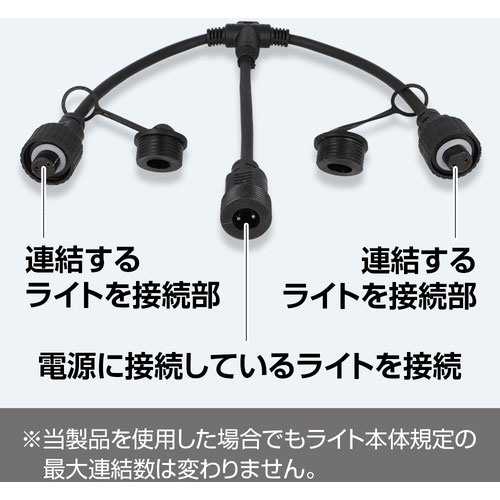 GENTOS　テープ型LEDライト用分岐コネクター　GZSTA