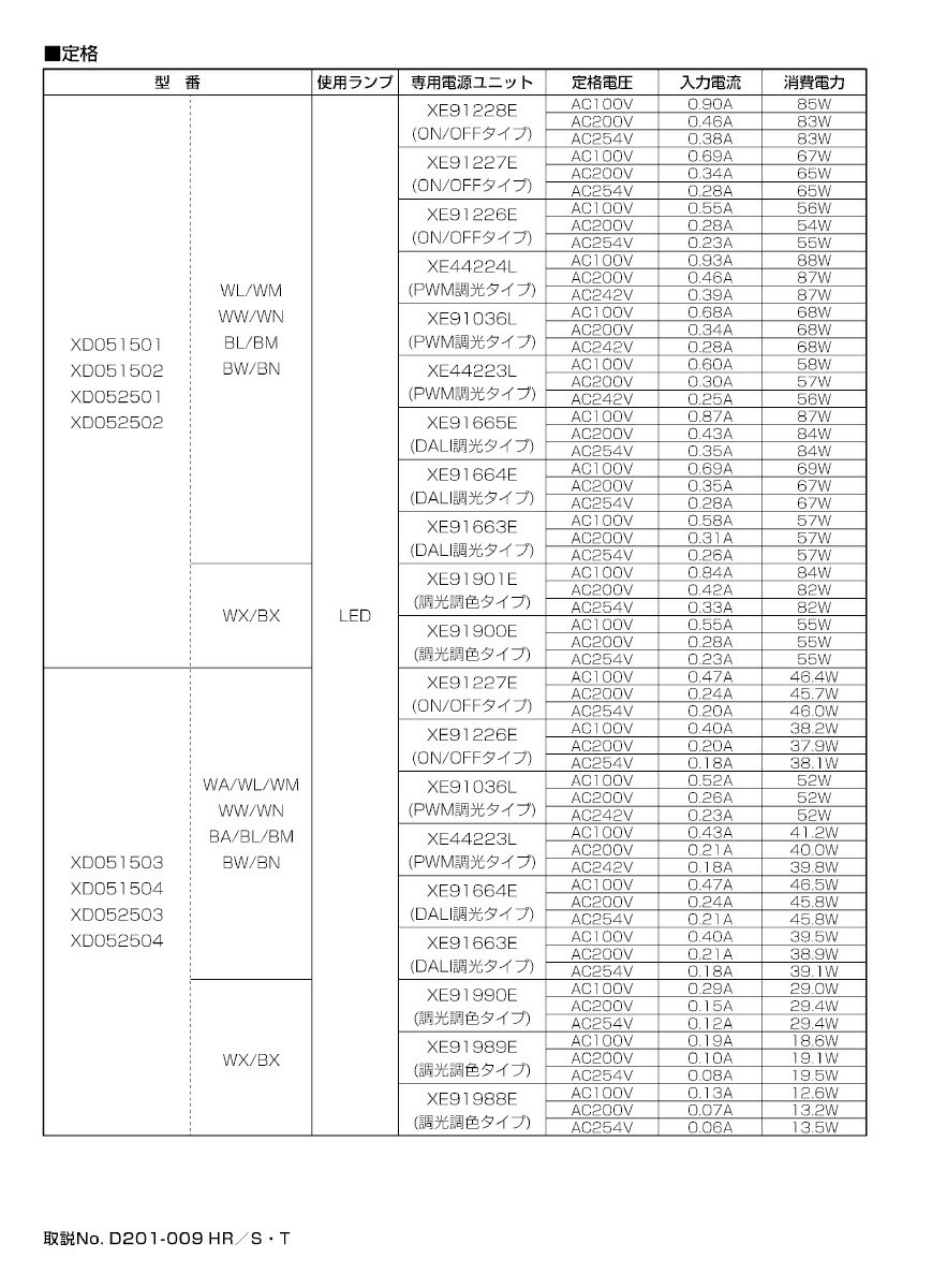 KOIZUMI　LEDダウンライト　本体のみ　φ150mm　HID150W相当　（ランプ付・電源別売...