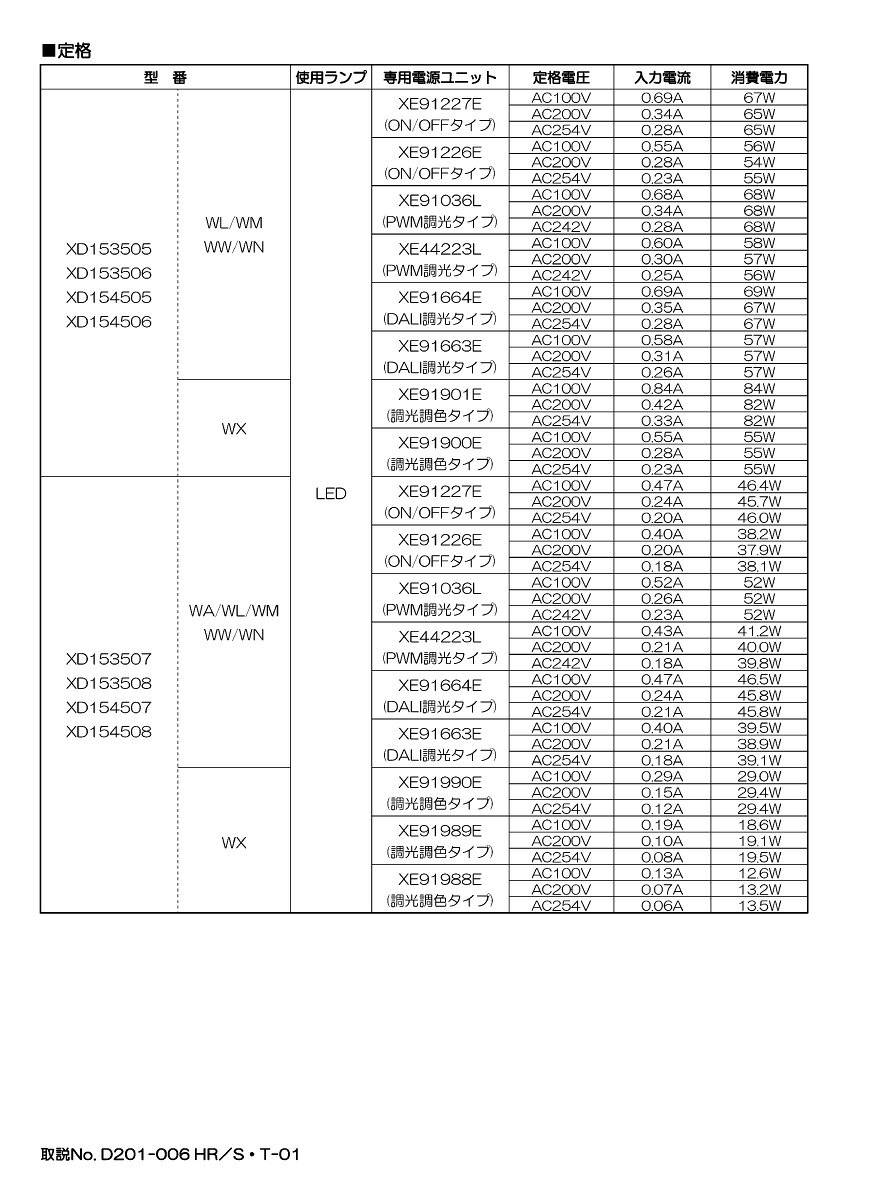 KOIZUMI LEDダウンライト 本体のみ φ125mm HID100W相当 (ランプ付・電源別売) 白色 4000K 専用調光器対応 XD153508WW ※受注生産品 [2]