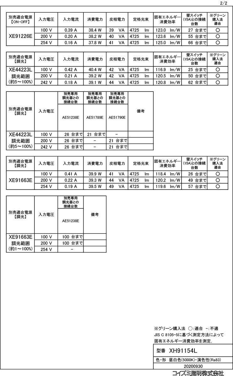 KOIZUMI LEDシーリングダウンライト 本体のみ φ174mm HID100W相当 (ランプ付・電源別売) 昼白色 5000K 専用調光器対応 XH91154L ※受注生産品 [2]