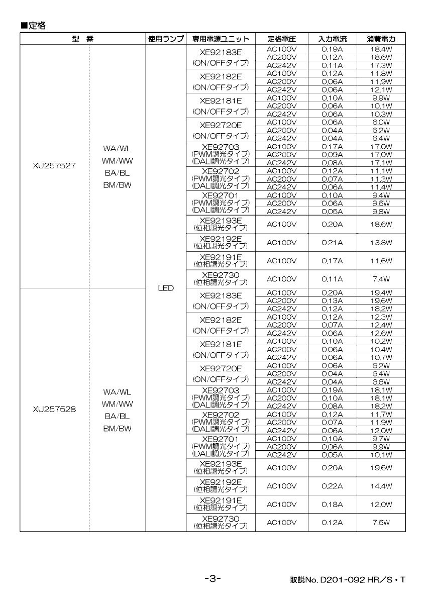 KOIZUMI　LED防雨型ダウンライト　本体のみ　φ75mm　（ランプ付・電源別売）　電球色　2700K　専用調光器対応　XU257528BA　※受注生産品 alllight-10204833 オールライト サンプル画像2