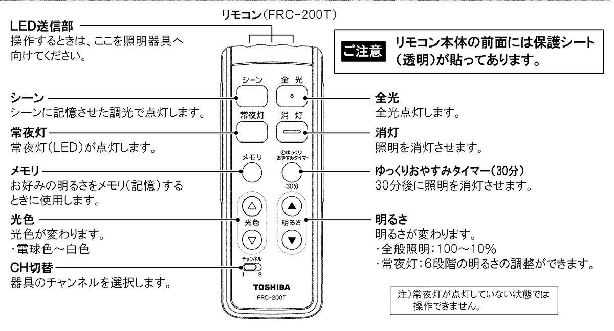 東芝 照明器具用リモコン LEDシーリングライ...の紹介画像2