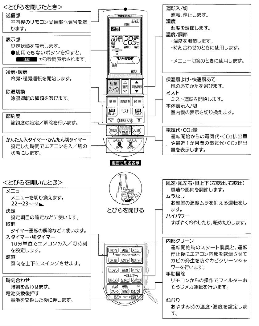 三菱　ルームエアコン　霧ヶ峰用　リモコン　PG101(M21 0V1 426) 2