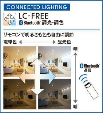 ODELIC ブラケット 直付 電球色〜昼光色 BT調光・調色 コネクテッドライティング LED一体型 OB255254BC