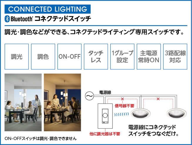 ODELIC��������񡡥��ͥ��ƥåɥ����å������ͥ��ƥåɥ饤�ƥ������ѡ����ܿ�ON-OFF�����å����������������ס����եۥ磻�ȡ�LC623