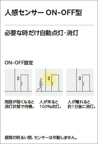 ODELIC　エクステリアライト　スポットライト　直付　防雨型　コーキングレス型　...