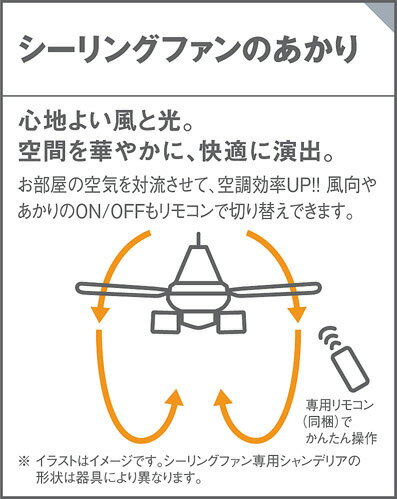 パナソニック　シーリングファン　天井吊下型　直付ボルト取付専用　ACモータータイプ　〜8畳　電球色　100形電球3灯器具相当（ランプ付）　風量4段切替　リモコン付　XS92145K(SPL5345K+SP7092+SPK016) 3