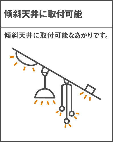 パナソニック　シーリングファン　天井直付型　ローゼット取付（簡易取付）　DCモータータイプ　風量4段切替　リモコン付　SP7075 3