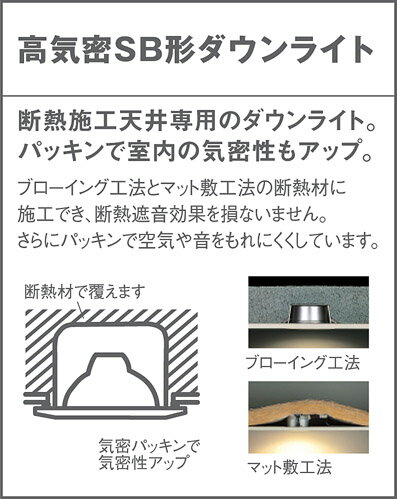 パナソニック　LEDダウンライト　遮光角30°タイプ　埋込穴75mm　温白色(3500K)　集光48°広角　白熱電球60形器具相当　(LEDランプ付き)　ブラックつや消し　高気密SB形　専用調光器対応　XSZD1065VCB1(LGD9031+LLD2411VCB1)