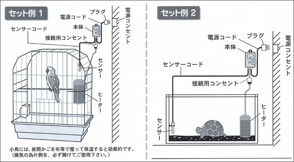 アサヒ　ペットヒーターセット 60Wタイプ
