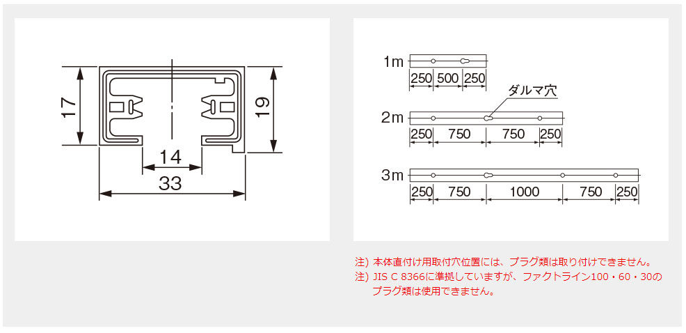 パナソニック　100V用アース付配線ダクト本体　ダクトレール　OSライン　2P　20A　125V　シングル　1m　ブラック（黒）　DHM2111B 2