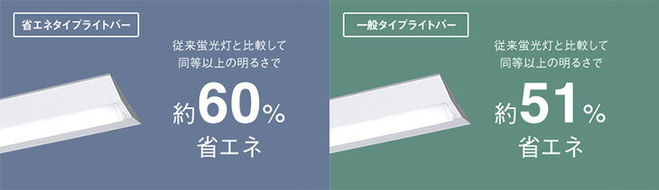 パナソニック　一体型LEDベースライト　iDシリーズ　ライトバー　40形　一般タイプ　2000lmタイプ　出力固定型　電球色　AC100V‐242V　本体別売　NNL4100ELTLE9 3