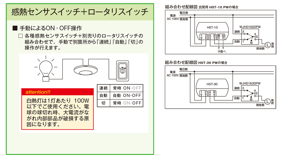 神保電器　J・WIDE SLIMシリーズ　感熱センサスイッチ用ロータリスイッチ　壁用　単極3段切替　ロータリスイッチ1個　プレート別売　ピュアホワイト　NWS01620PW 3