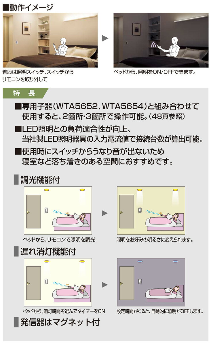 �ѥʥ��˥å������ɥХ󥹥��꡼��������񡡤Ȥä����⥳�󡡥���åɡ�Ĵ�������ס������ȯ���糧�åȡ�2�������ƴ3ϩ�����б������հ���Ĵ���ѡ�3�����ͥ����Ŭ��LED����3.2A���ޥåȥ֥�å���WTA56713BK