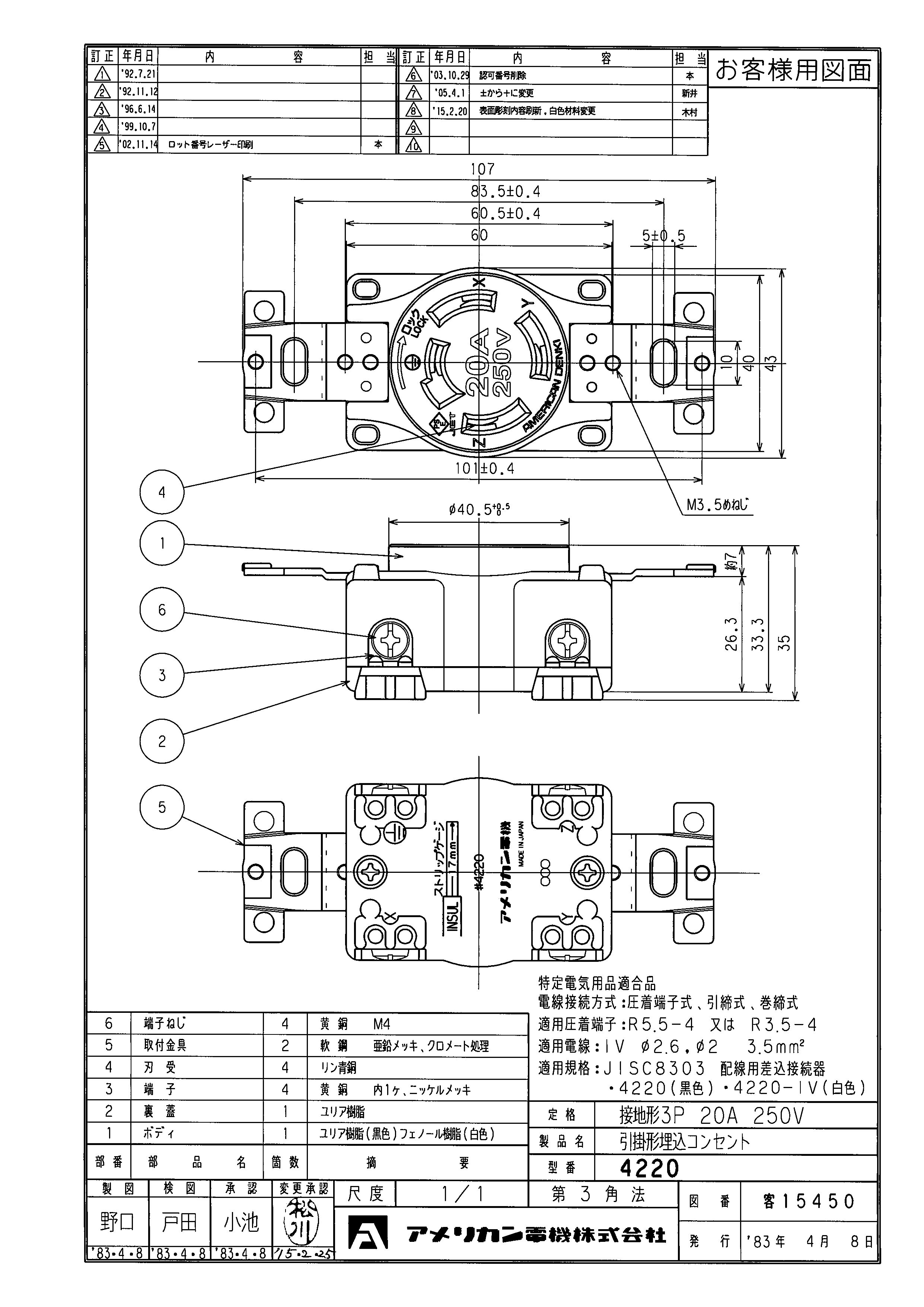アメリカン電機　接地形3P 20A 250V　引掛形埋込コンセント　黒　4220