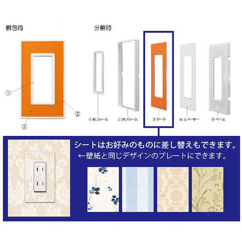 スガツネ　LAMP　フレックスブラックシリーズ 　スイッチ・コンセントプレート　ク...