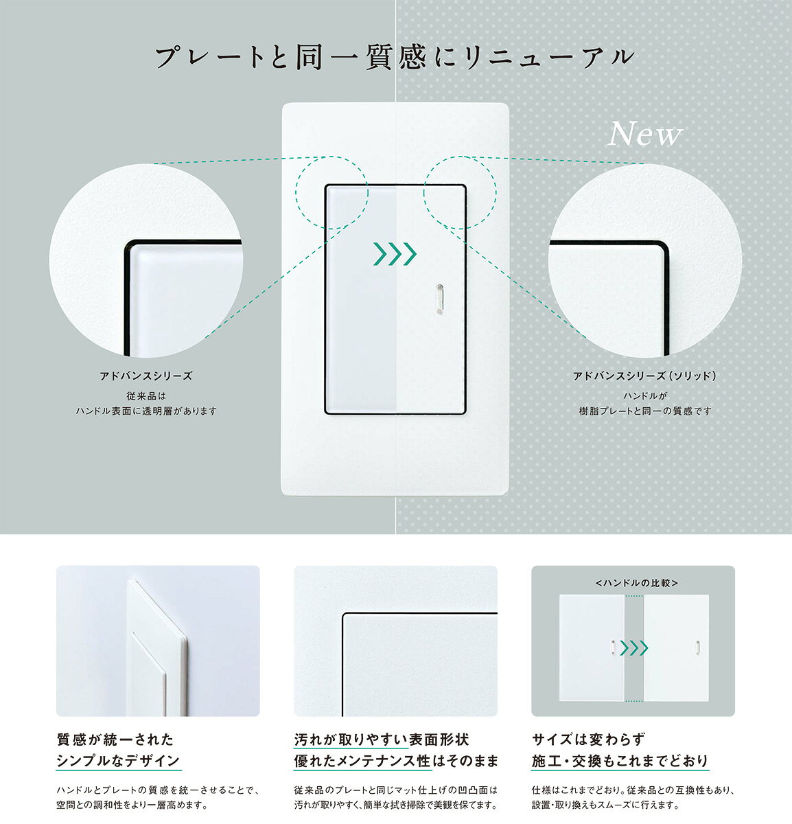 オールライトのパナソニック　アドバンスシリーズ配線器具　埋込スイッチハンドル　ソリッド　表示なし・ネーム付　3コ用（トリプル）　マットベージュ　WTA3013FK｜アングル2