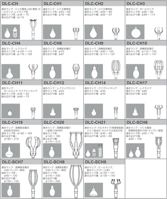 ジェフコム ランプチェンジャー(ポールのみ) 7段ポール 高所作業 全長9.3m DLCAP93M [3]