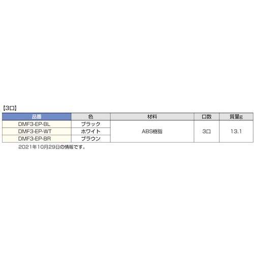 スガツネ　LAMP　コンセントプレート　DMF-EP型　ABS樹脂タイプ　ブラウン　3口　D...