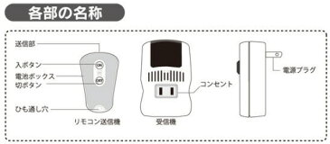 ☆オーム電機　電気器具専用　リモコンコンセント　受信機・送信機（動作確認用電池付属）　後付け　工事不要　OCR05W