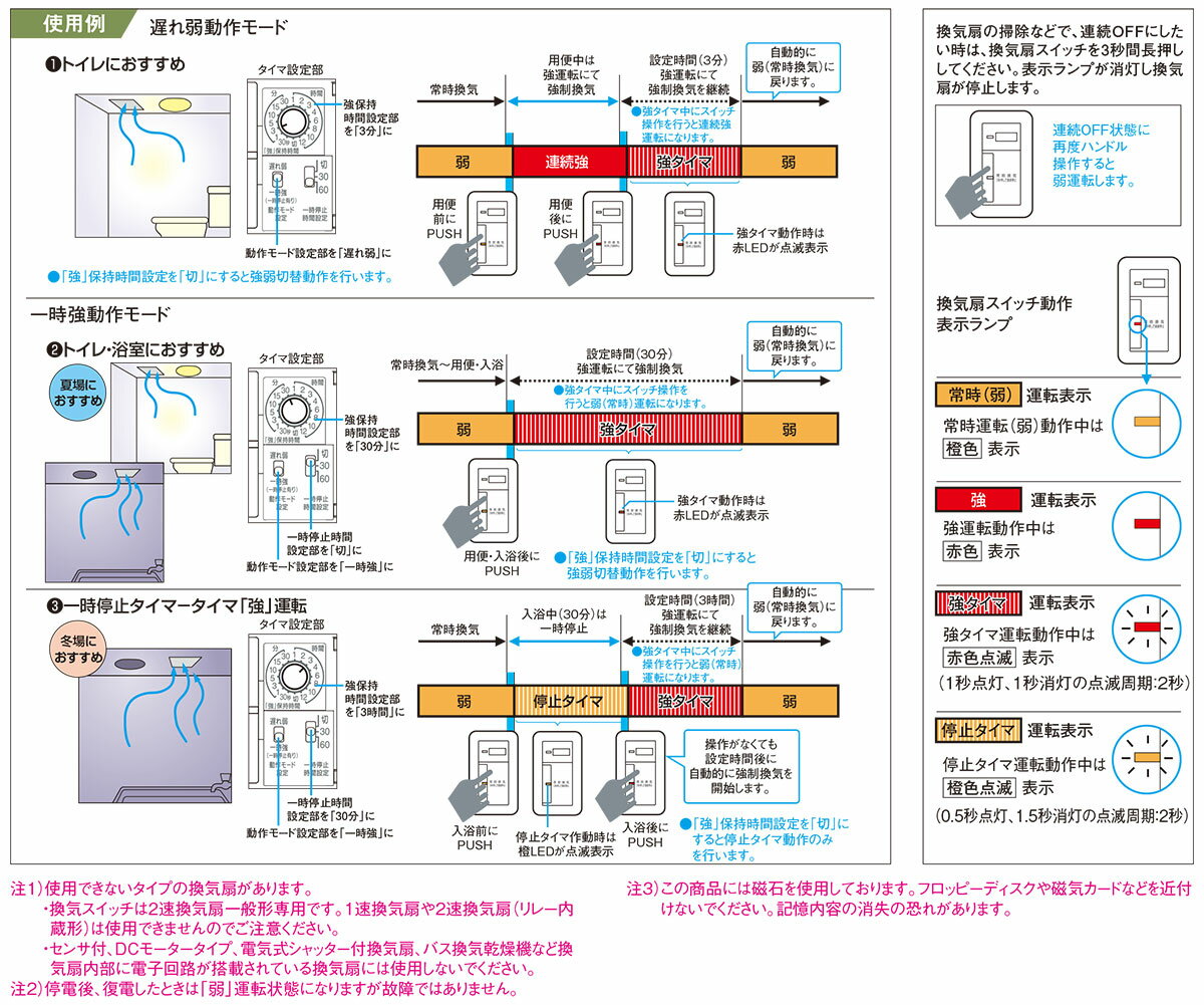 パナソニック コスモシリーズワイド21 埋込電...の紹介画像3