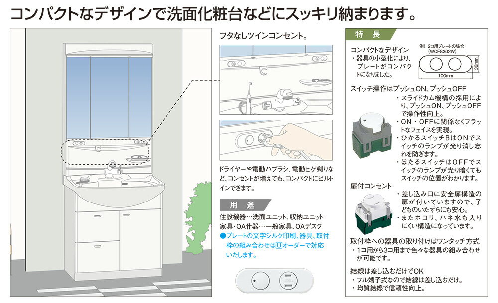 パナソニック　住設機器用埋込配線器具　プレート　1コ用　白（ホワイト）　WCF8301W