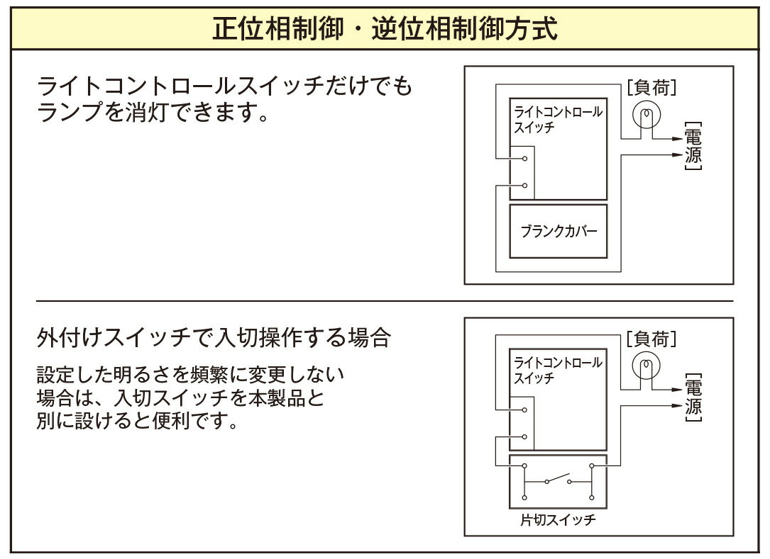 神保電器　ニューマイルドビーシリーズ　ライトコントロールスイッチ　LED照明対応形　PWM信号制御方式　消灯機能あり　信号線出力200mAまで　ピュアホワイト（PW）　JECBNRPWM1PW 2