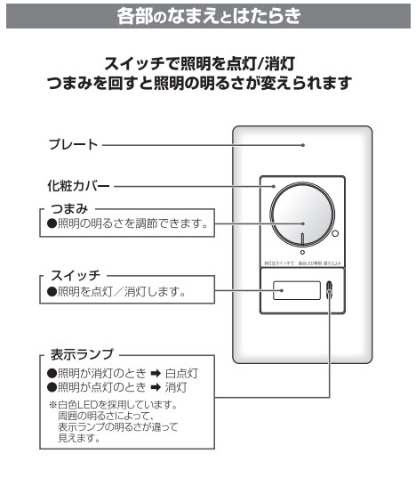 パナソニック　アドバンスシリーズ配線器具　LED専用調光器　LED埋込逆位相調光スイッチC（片切・3路両用）　ロータリー式　ほたるスイッチC　3．2A　下限照度設定機能付　マットグレー　WTA57583HK 3