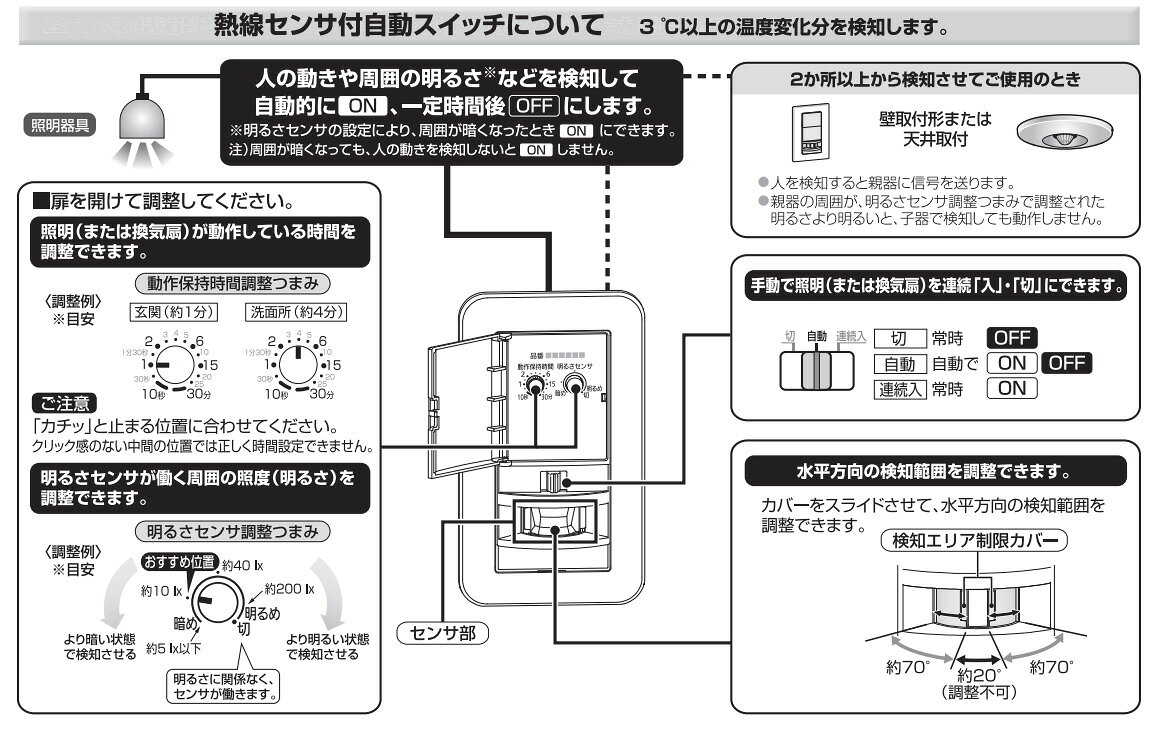 パナソニック コスモシリーズワイド21 壁取付熱線センサ付自動スイッチ 4線式 親器 屋内用 明るさセンサ・手動スイッチ付 3A 100V AC ホワイト WTK1411WK [3]