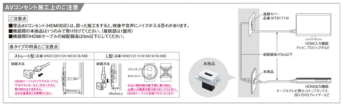 パナソニック　SO−STYLE配線器具（ソー・スタイル）　埋込AVコンセント　HDMI Type...