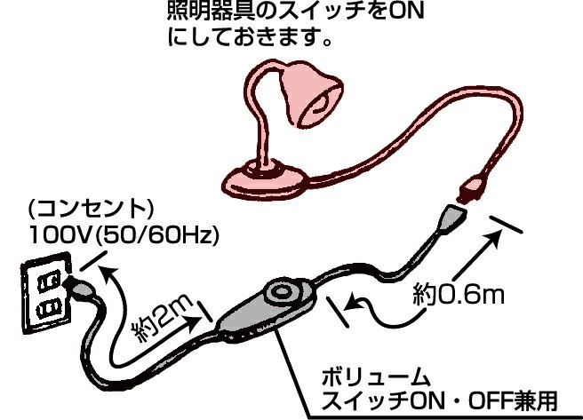 �Υ������Ĵ���Ŭ���������5W�ʾ�160W�ޤǡ�̵�ʳ�Ĵ������NE740N