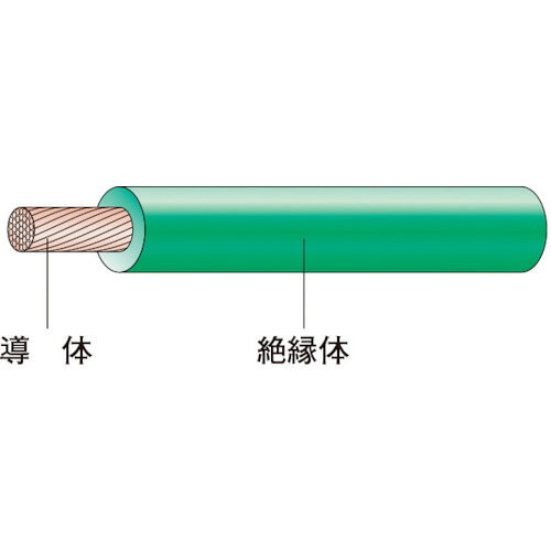 JAPPY　600Vビニル絶縁電線　IV　より線　8sq　緑色（グリーン）　電気機器用配線...